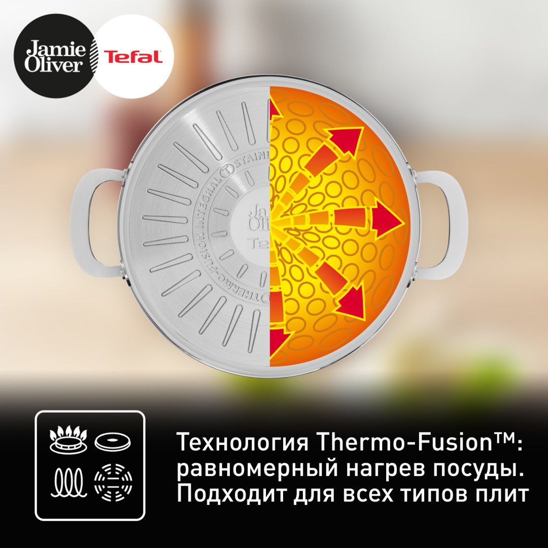 Набор посуды Tefal Jamie Oliver Kitchen Essentials 6 предметов 16/20/24 см E313S674 купить,NaN
