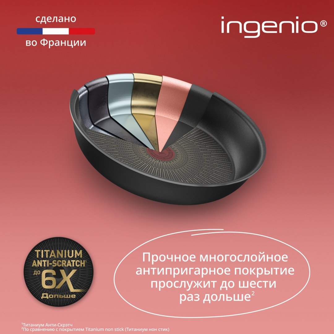 Набор посуды со съемной ручкой Tefal Ingenio Unlimited 3 предмета 22/26 см L7639032 купить,NaN