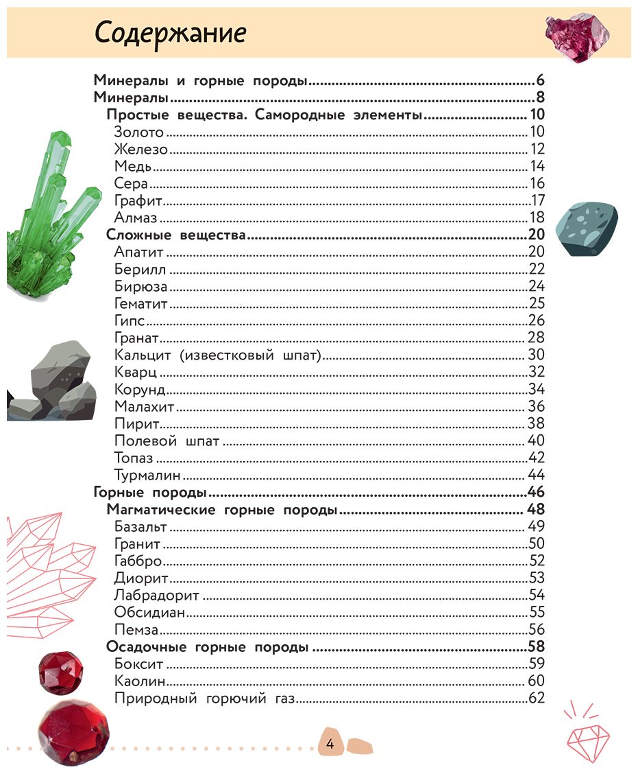 Книга Сивоглазов В. И.: Сивоглазов В. И.: Окружающий мир. Минералы и горные породы купить,NaN