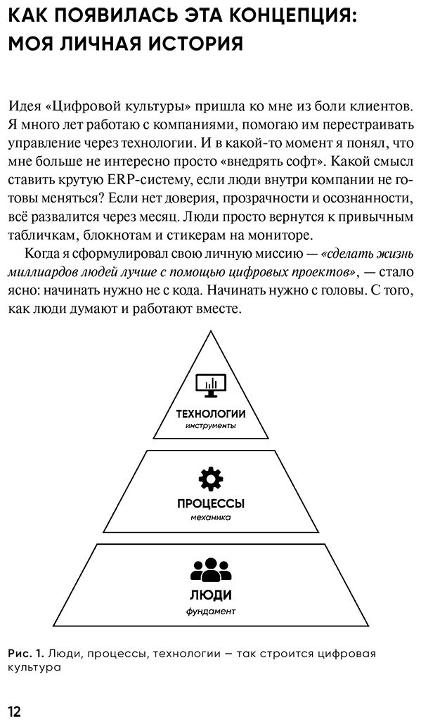 Книга Гизатуллин Ю.: Гизатуллин Ю.: Цифровая культура бизнеса. Как развивать компанию и команду в эпоху ИИ: система принципов, практик и инструментов купить,NaN