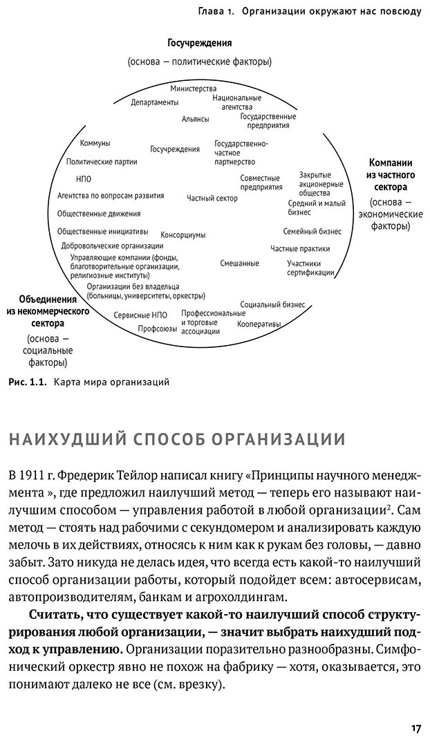 Книга Минцберг Г.: Как на самом деле устроены организации: 7 типов организационных структур. Механизмы и принципы координации купить,NaN