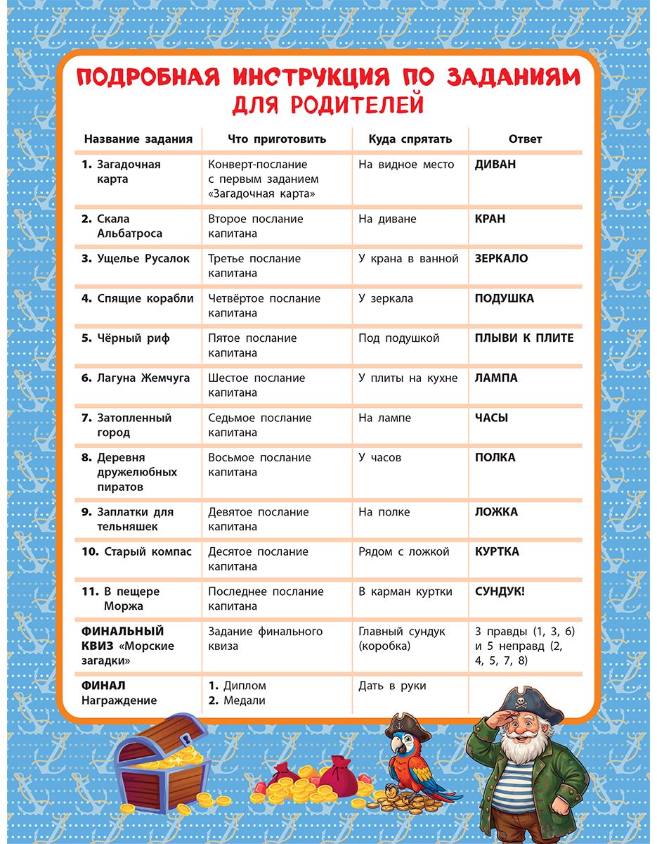 Книга Назипова А. О.: Назипова А. О.: Пиратские сокровища купить,NaN