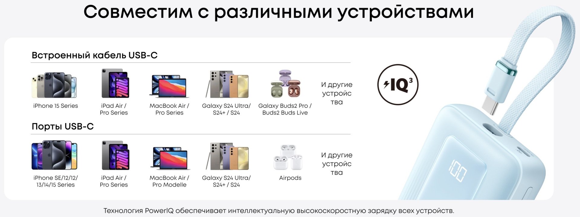 Внешний аккумулятор Anker A1689H11 20000 мАч 30 Вт черный - ForteMarket Внешний аккумулятор Anker A1689H11 20000 мАч 30 Вт черный купить,22056