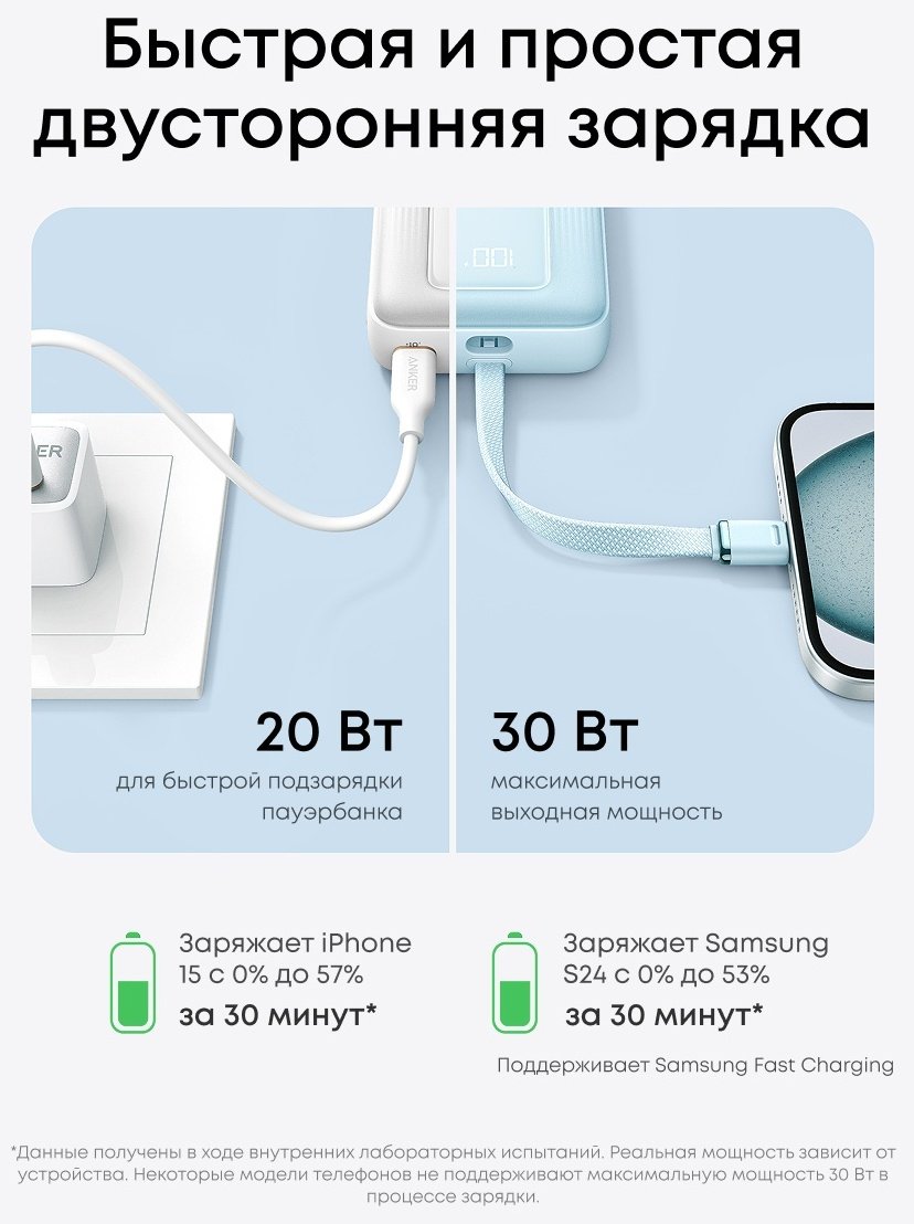 Внешний аккумулятор Anker A1689H11 20000 мАч 30 Вт черный - ForteMarket Внешний аккумулятор Anker A1689H11 20000 мАч 30 Вт черный купить,22056