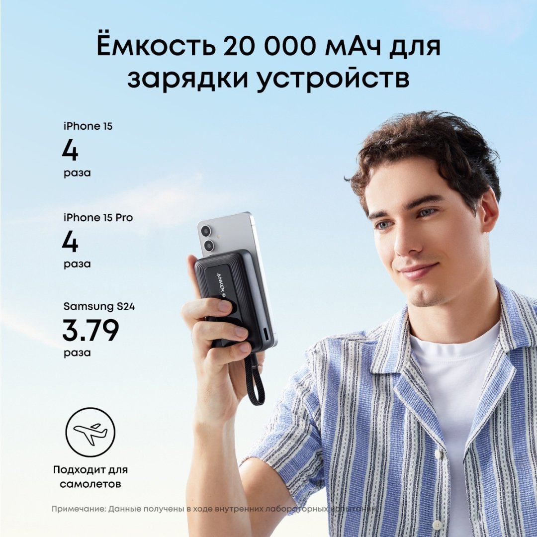 Внешний аккумулятор Anker A1689H11 20000 мАч 30 Вт черный - ForteMarket Внешний аккумулятор Anker A1689H11 20000 мАч 30 Вт черный купить,22056
