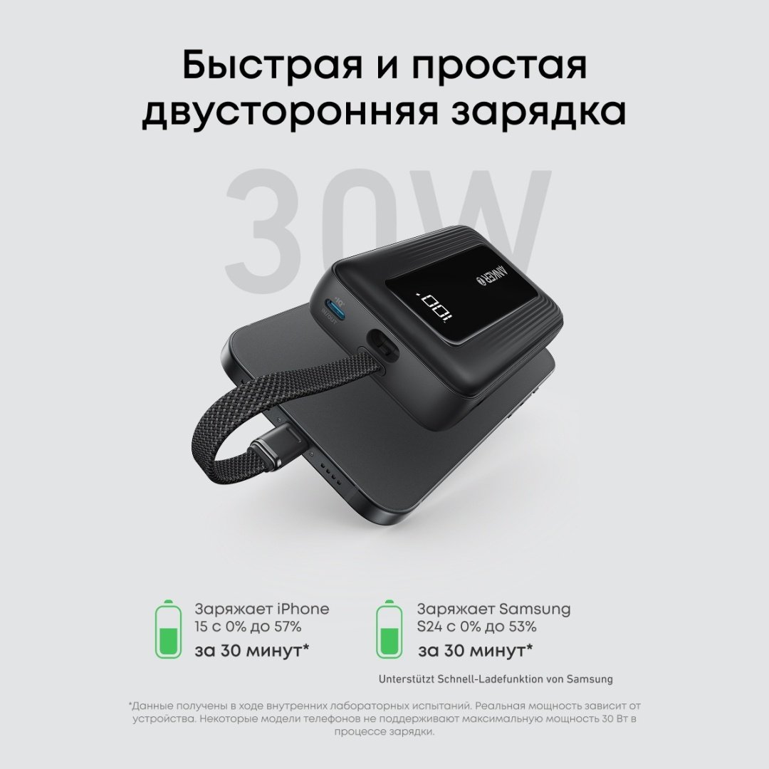 Внешний аккумулятор Anker A1689H11 20000 мАч 30 Вт черный - ForteMarket Внешний аккумулятор Anker A1689H11 20000 мАч 30 Вт черный купить,22056