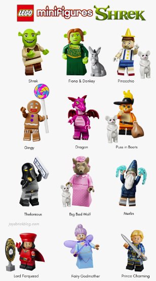 Конструктор LEGO Шрек 71053, деталей 1 шт