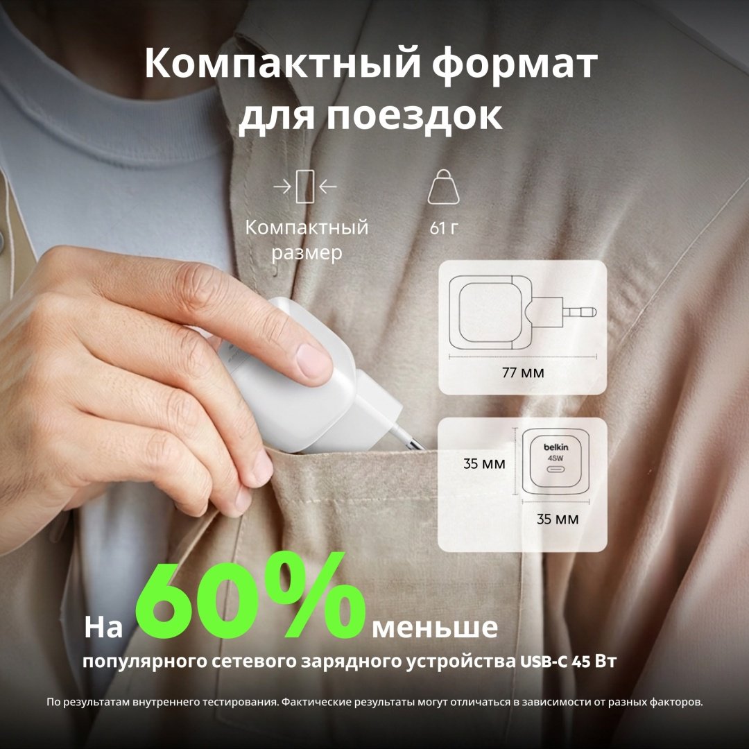 Зарядное устройство Belkin WCA013KQWH USB Type-C 45 Вт белый купить,NaN