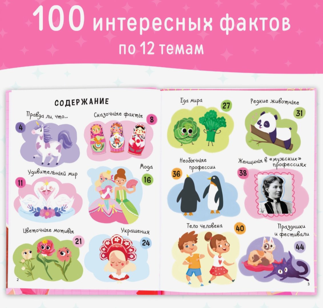 Книга Черкес Я.: 100 фактов для девочек
