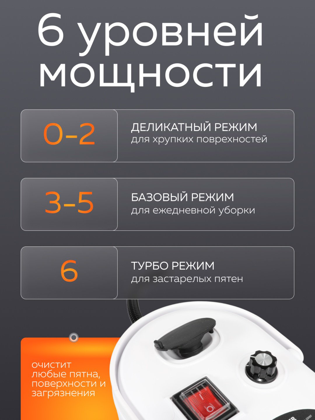 Пароочиститель PO19 белый купить,28990