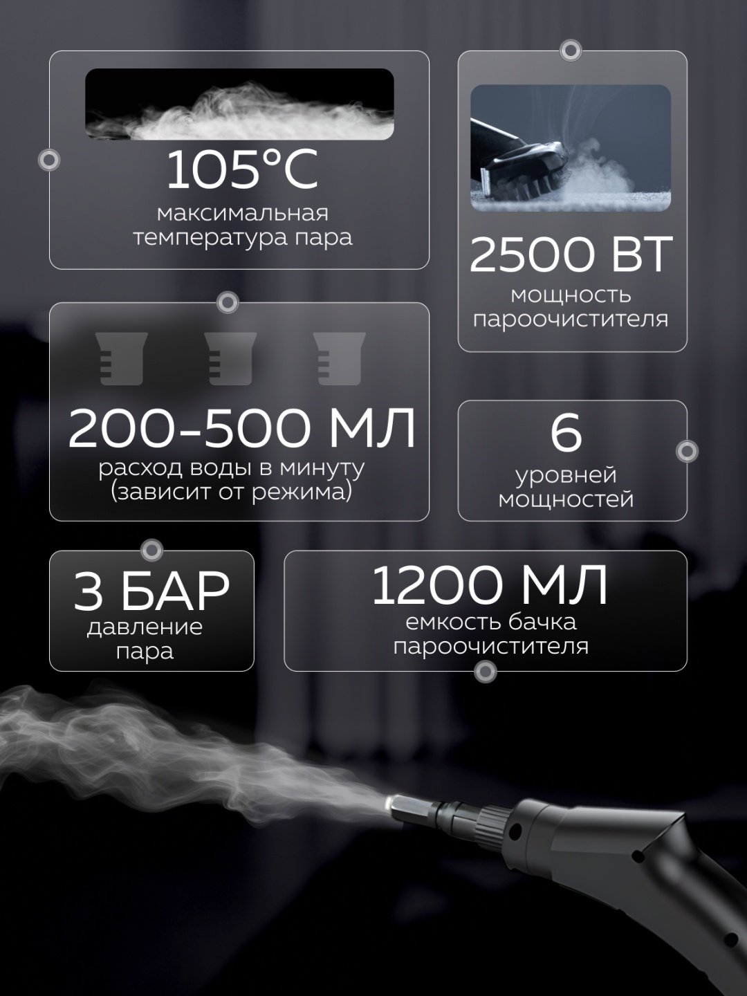 Пароочиститель PO19 белый купить,28990