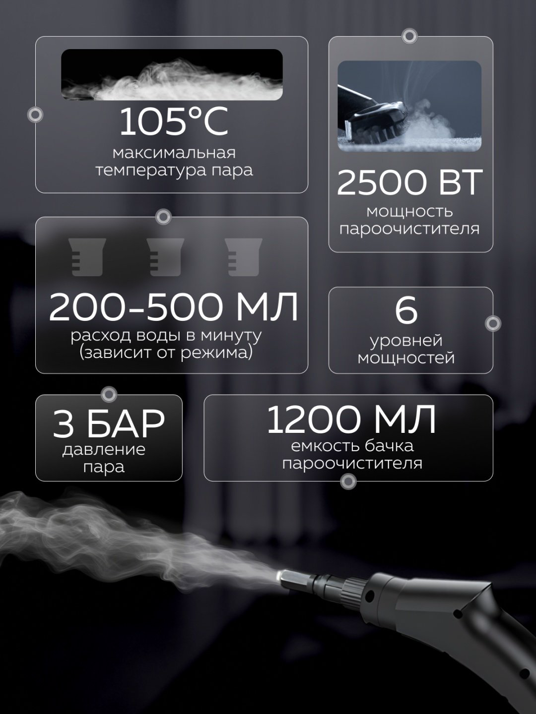 Пароочиститель PO19 белый купить,28990