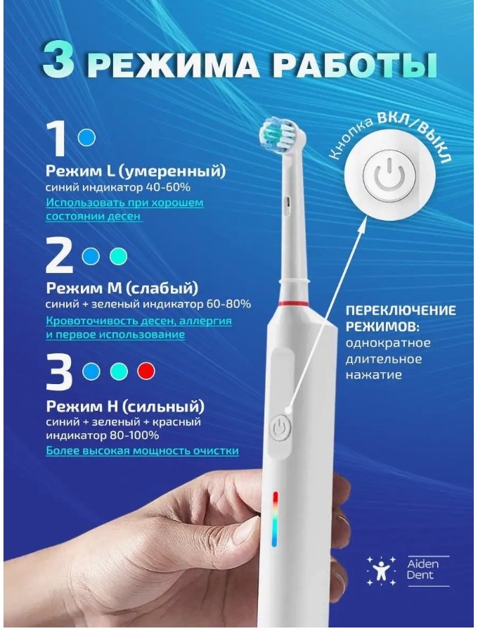 Зубная щетка с футляром зубная щетка средняя 2 шт купить,NaN