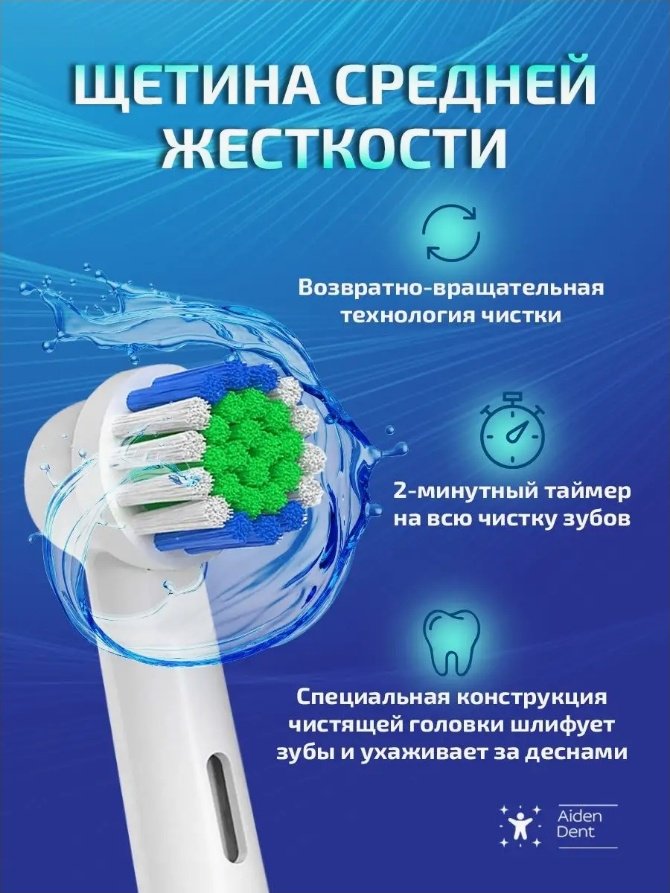 Зубная щетка с футляром зубная щетка средняя 2 шт купить,NaN