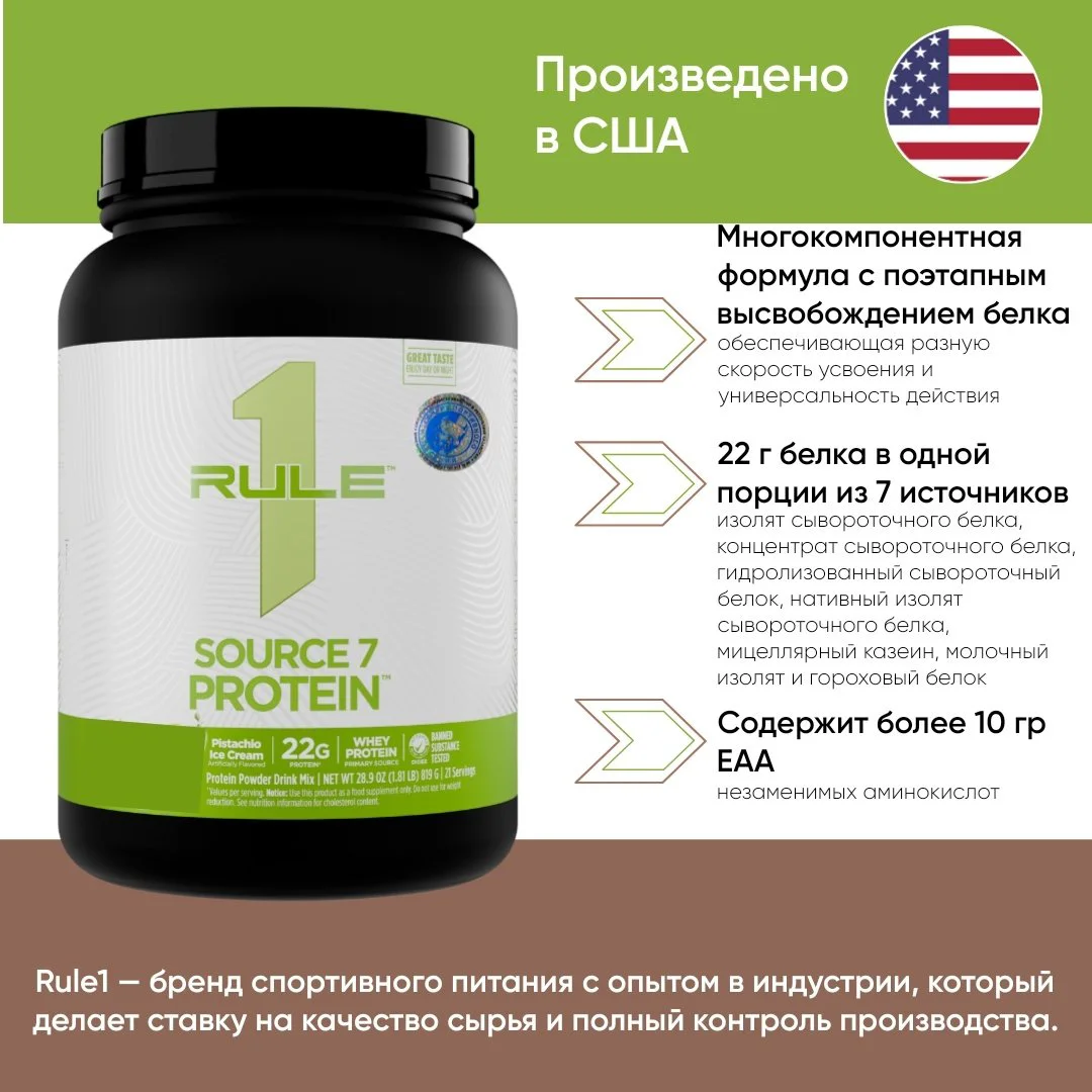 Протеин Rule 1 R1 Source 7 Protein, 1,8 lbs. молочный шоколад 820 г купить,NaN