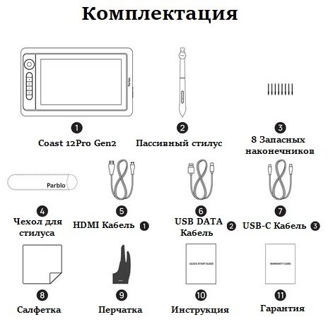 Графический планшет Parblo Coast12Pro Gen2 черный купить,138990