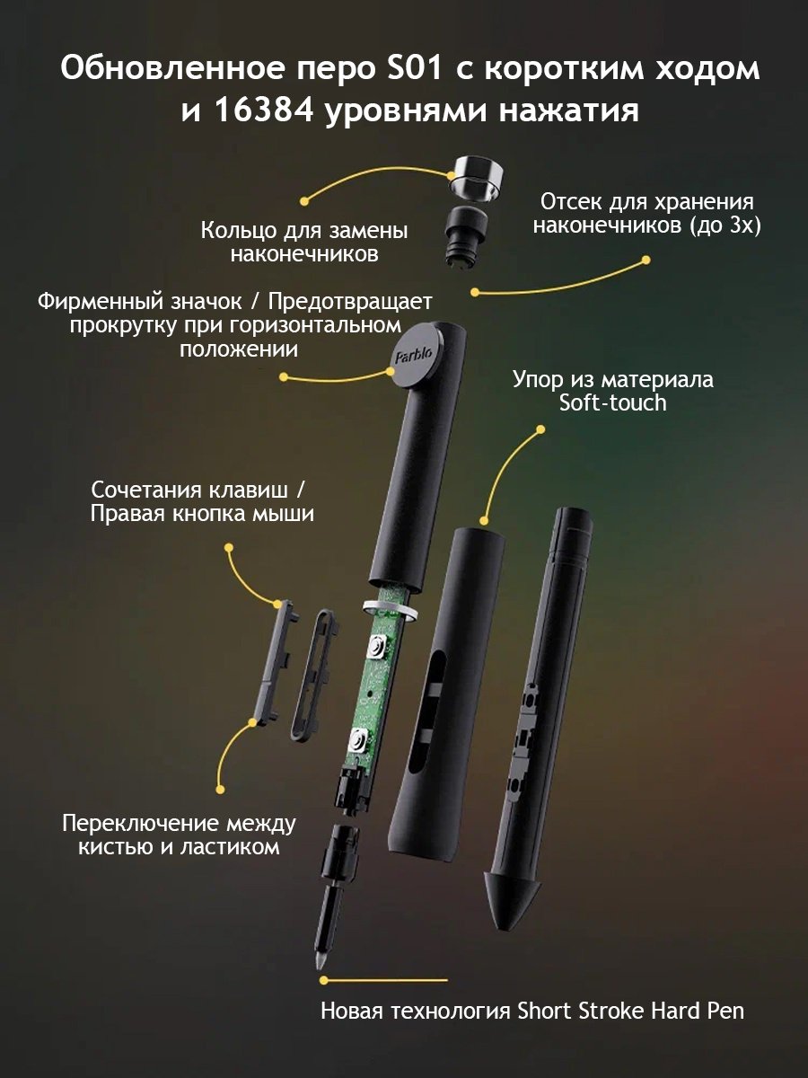 Графический планшет Parblo Coast16Pro Gen2 серый купить,240000