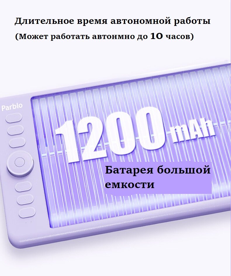 Графический планшет Parblo Intangbo SW фиолетовый купить,35900