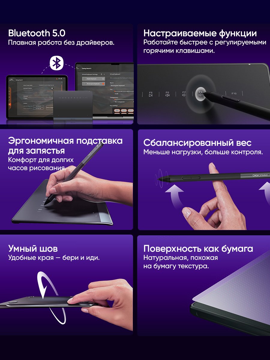 Графический планшет Turing Smart S TW410 черный
