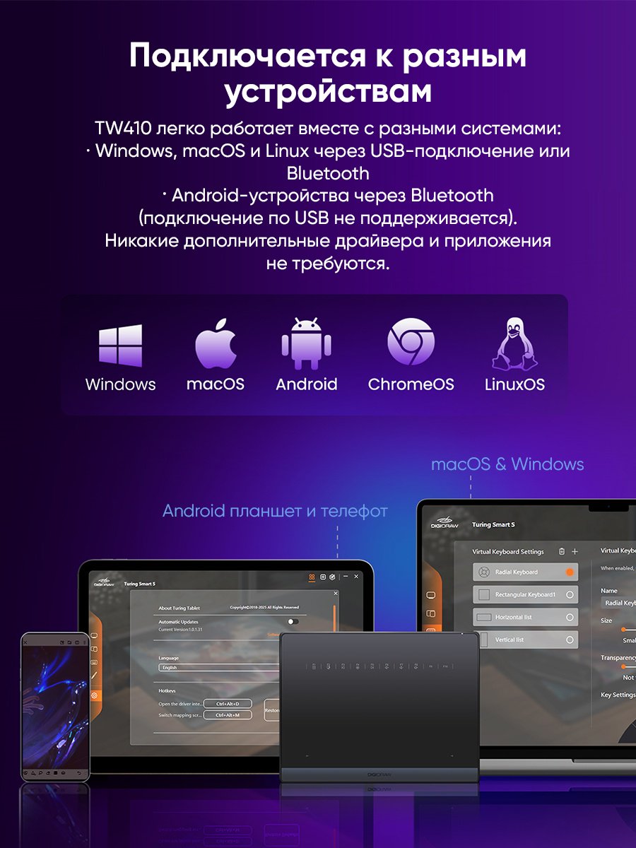 Графический планшет Turing Smart S TW410 черный