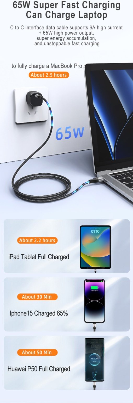 Кабель Wopow USB 4 Type-C (M), 1 м, ML05 черный купить,1570