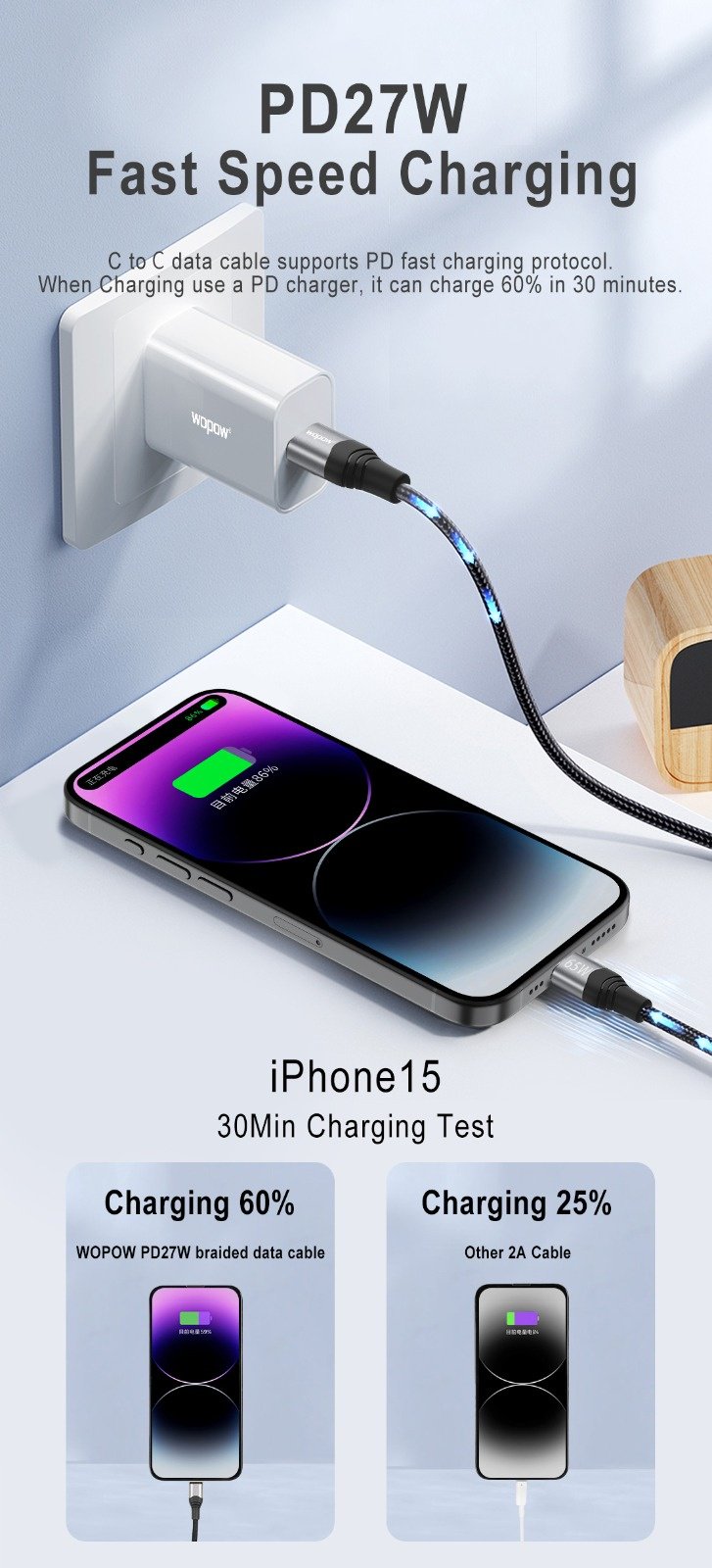 Кабель Wopow USB 4 Type-C (M), 1 м, ML05 черный купить,1570