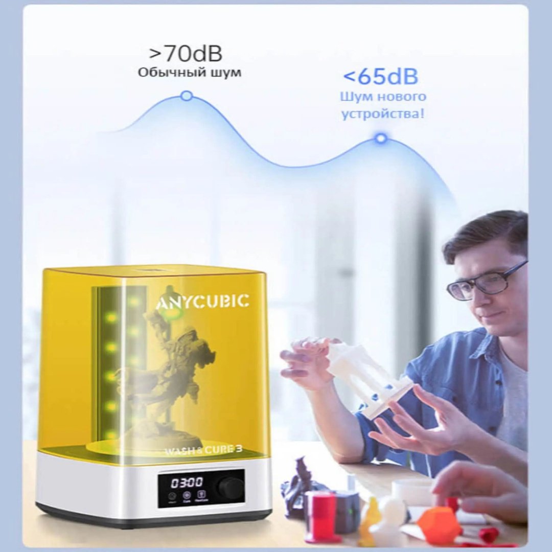 Устройство пост-обработки Anycubic Wash & Cure 3 купить,82485