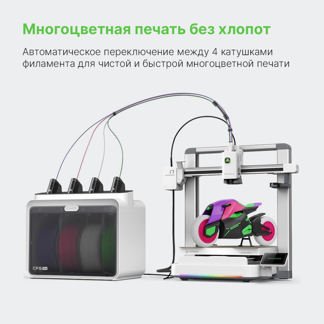 Система подачи материалов Creality CFS Lite 1002120004