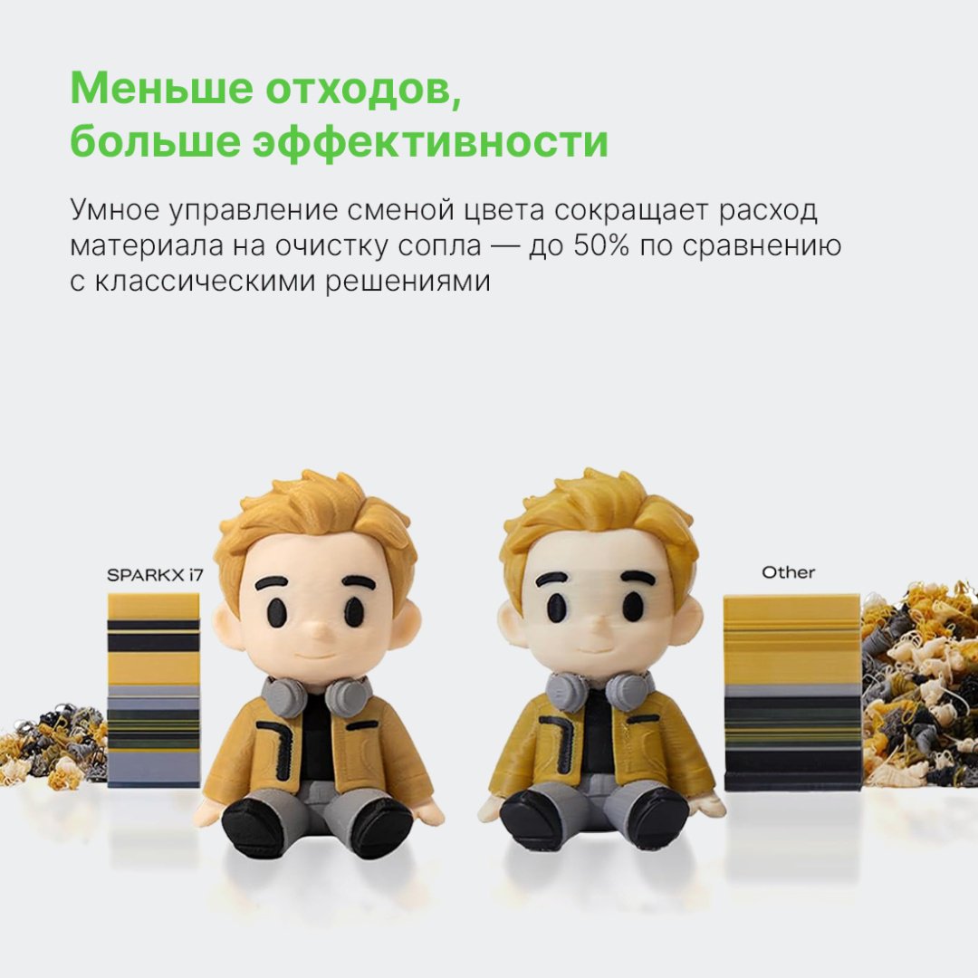 Система подачи материалов Creality CFS Lite 1002120004