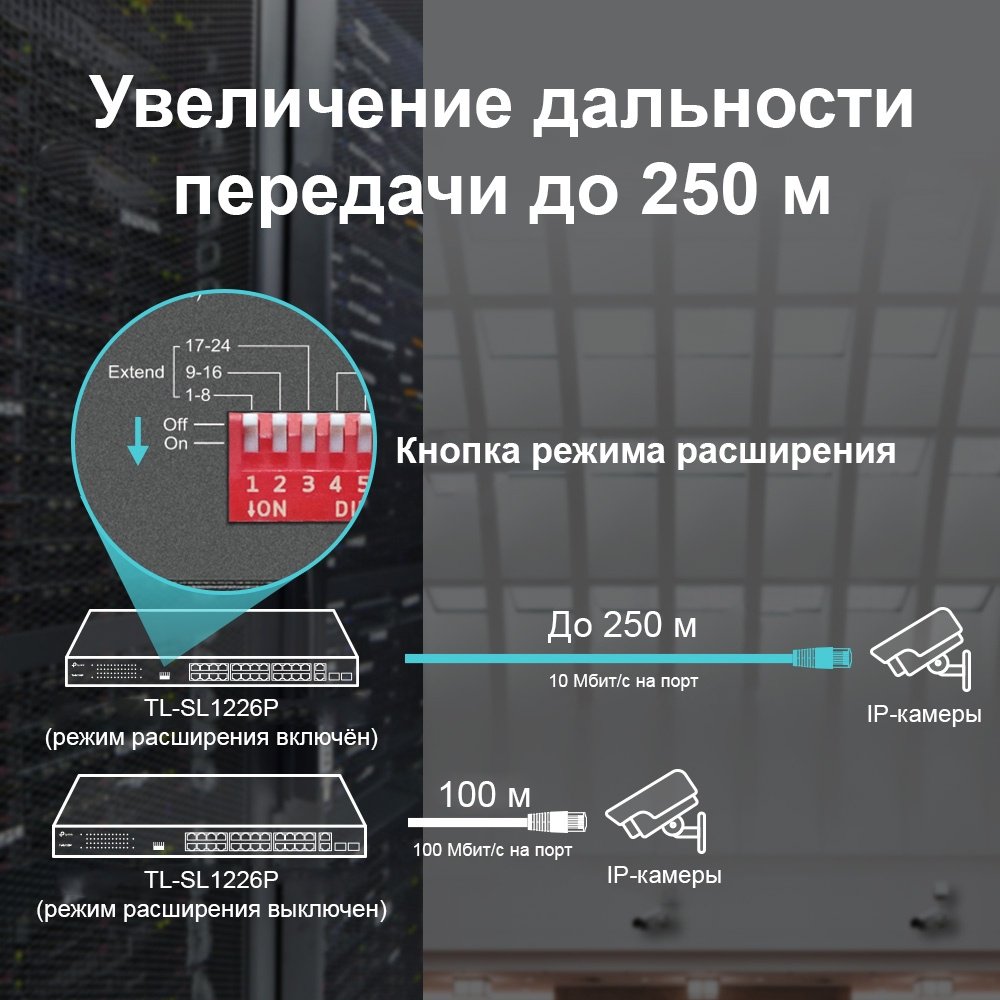 Коммутатор TP-LINK TL-SL1226P купить,170160