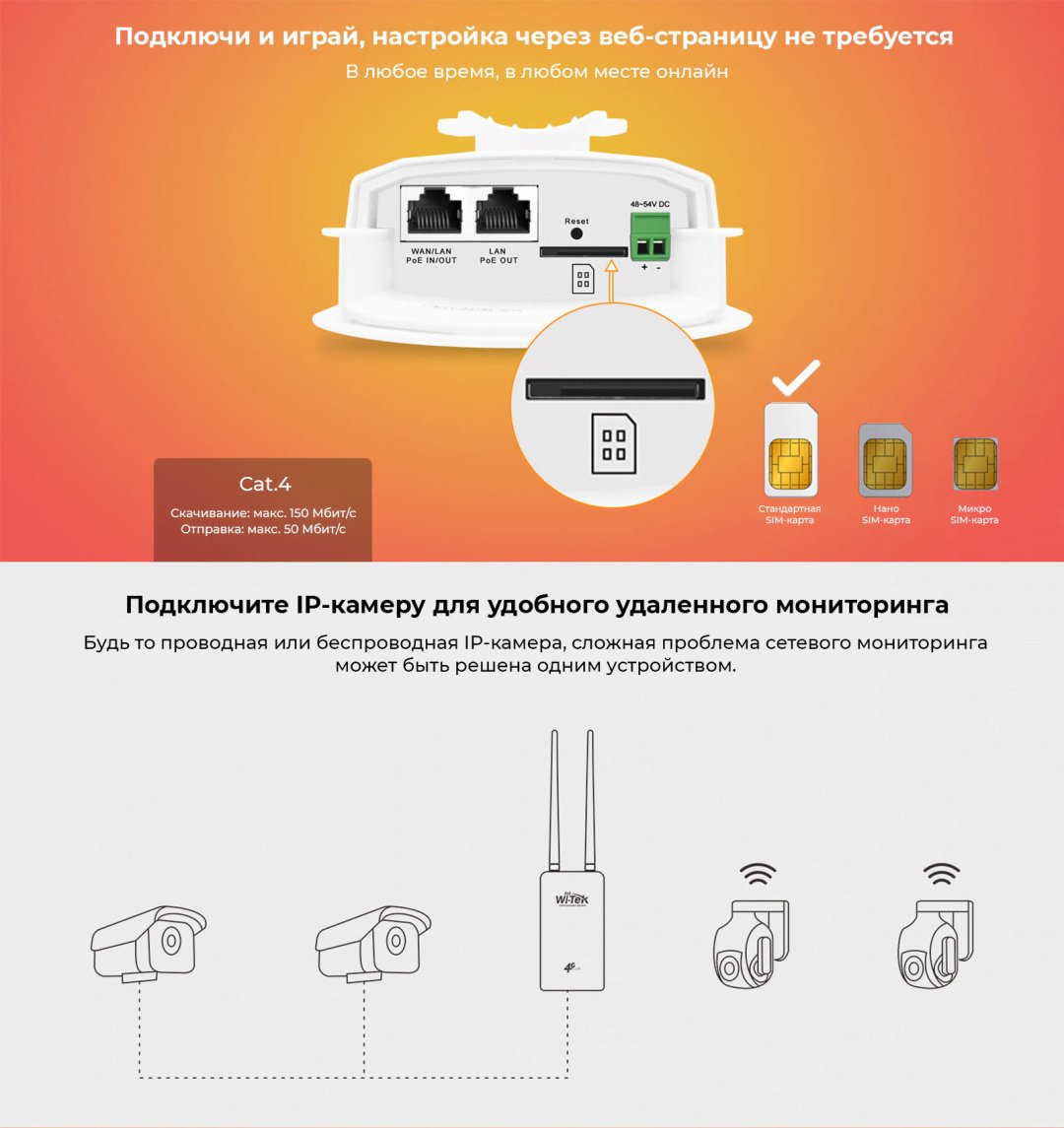 Wi-Fi роутер Wi-TeK WI-LTE117-O V2 - ForteMarket Wi-Fi роутер Wi-TeK WI-LTE117-O V2 купить,53550