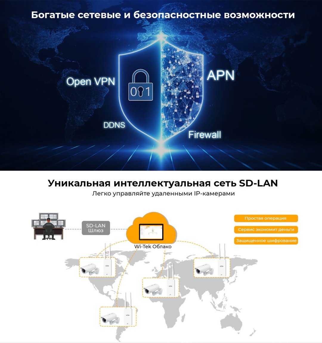 Wi-Fi роутер Wi-TeK WI-LTE117-O V2 - ForteMarket Wi-Fi роутер Wi-TeK WI-LTE117-O V2 купить,53550