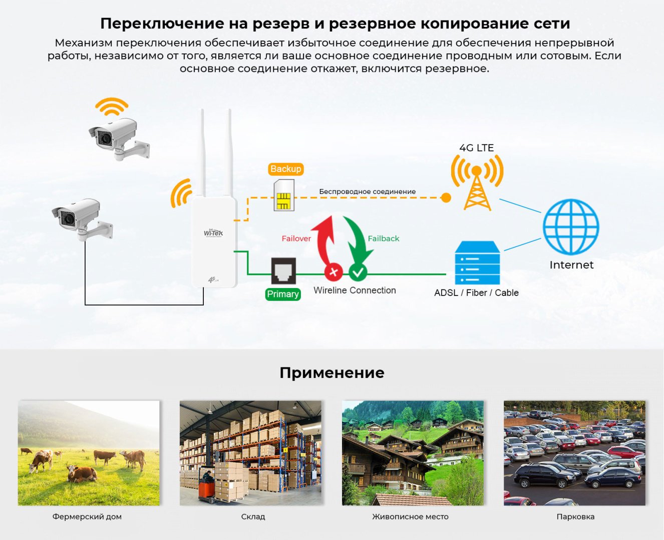 Wi-Fi роутер Wi-TeK WI-LTE117-O V2 - ForteMarket Wi-Fi роутер Wi-TeK WI-LTE117-O V2 купить,53550