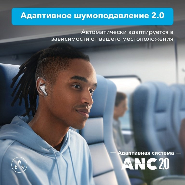 Наушники Soundcore Liberty 4 NC белый - ForteMarket Наушники Soundcore Liberty 4 NC белый купить,49485