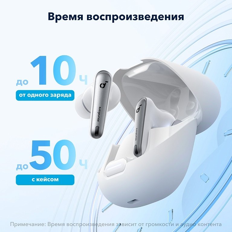 Наушники Soundcore Liberty 4 NC белый - ForteMarket Наушники Soundcore Liberty 4 NC белый купить,49485