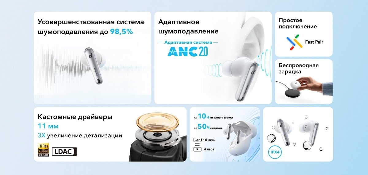 Наушники Soundcore Liberty 4 NC белый - ForteMarket Наушники Soundcore Liberty 4 NC белый купить,49485