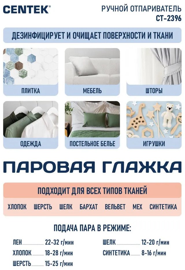 Отпариватель CENTEK CT-2396 темно-синий