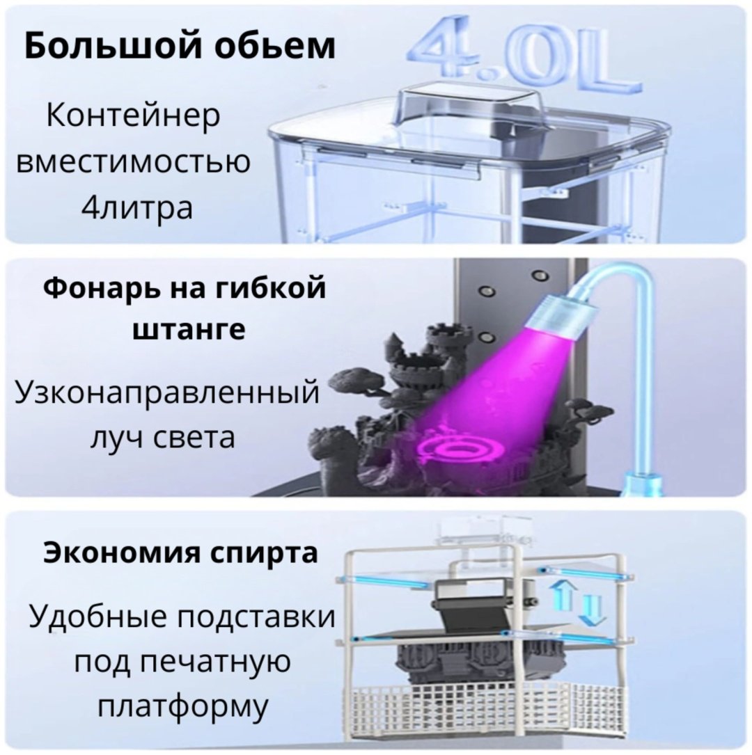 Устройство пост-обработки Anycubic Wash & Cure 3 купить,82485