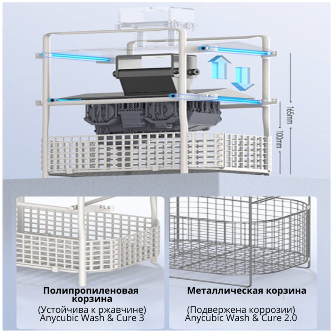 Устройство пост-обработки Anycubic Wash & Cure 3 купить,82485
