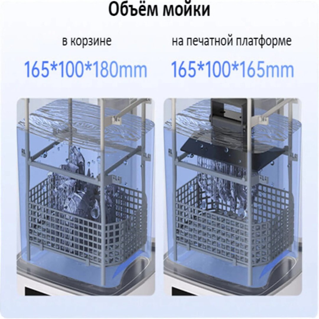 Устройство пост-обработки Anycubic Wash & Cure 3 купить,82485