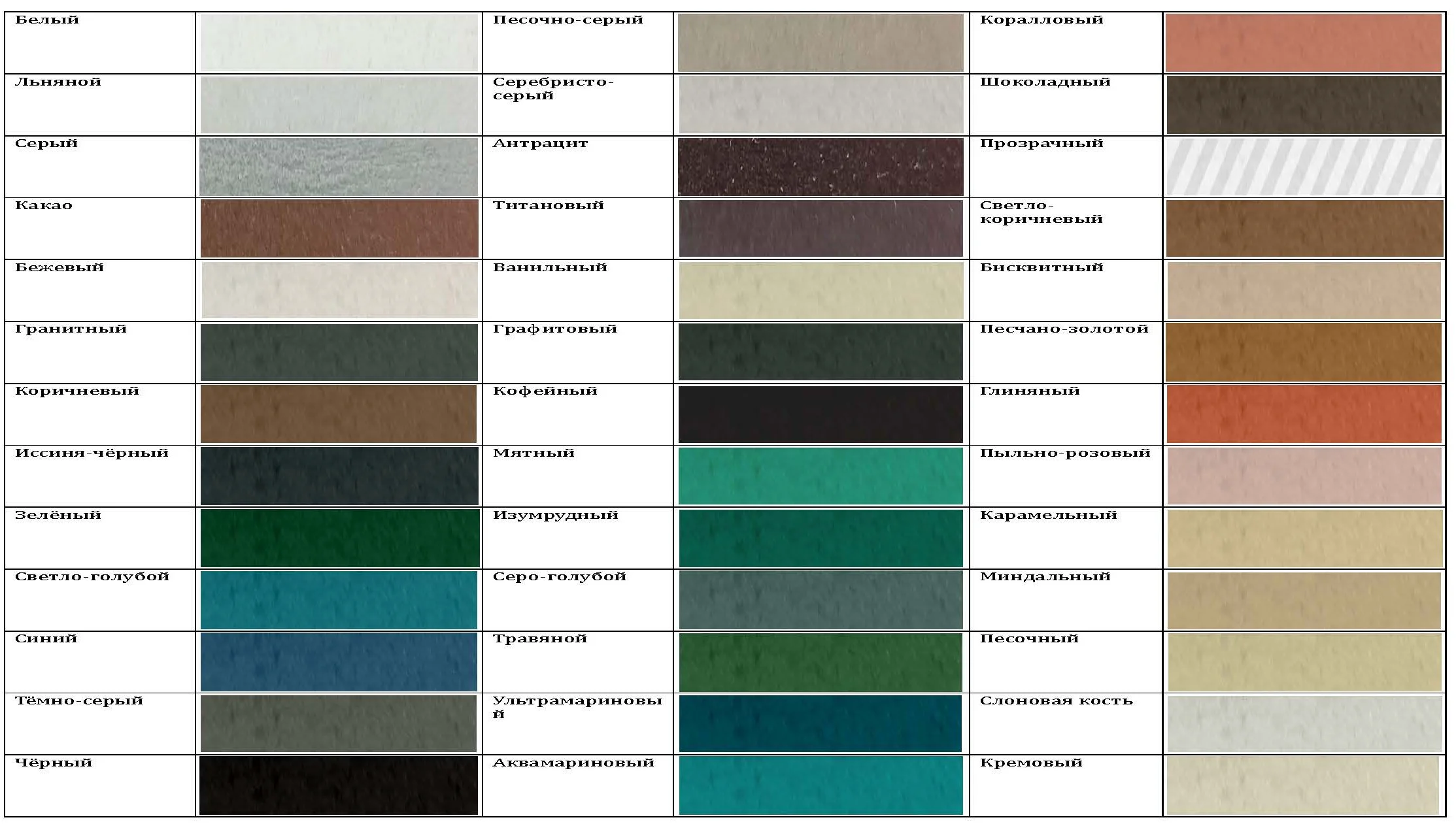 Затирка Plitonit Colorit EasyFill 2 кг серебристо-серая