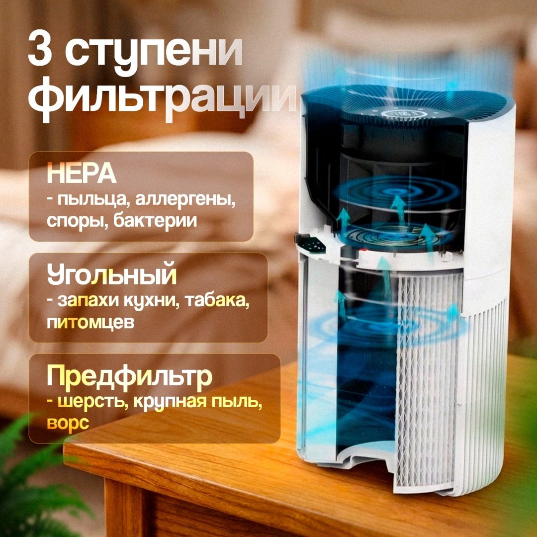 Очиститель воздуха BYK BYK Healthway белый