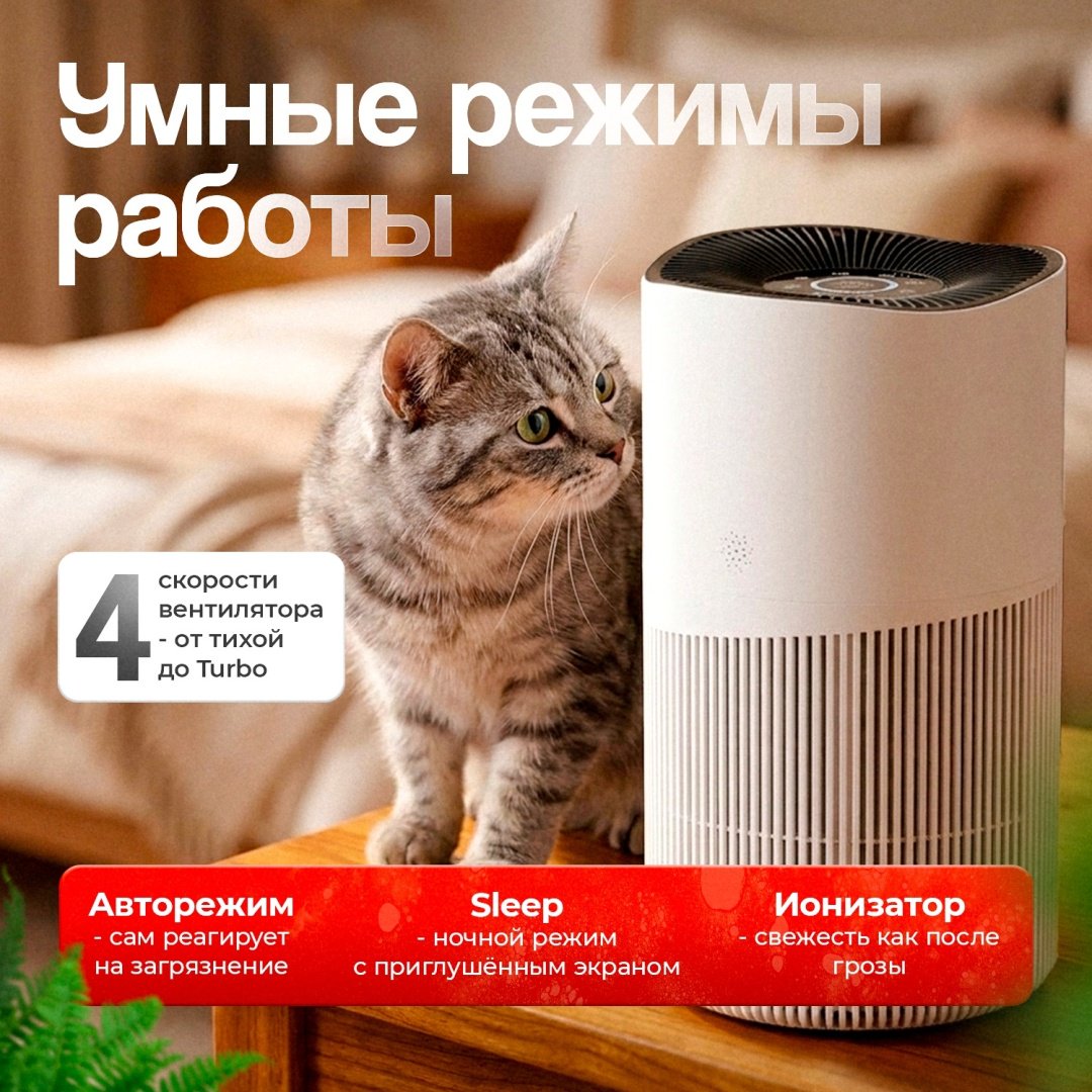 Очиститель воздуха BYK BYK Healthway белый