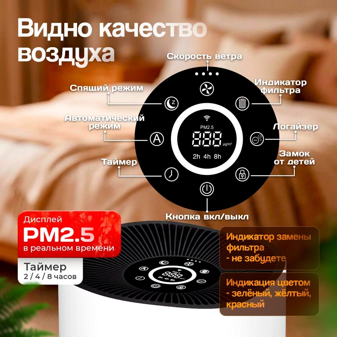 Очиститель воздуха BYK BYK Healthway белый