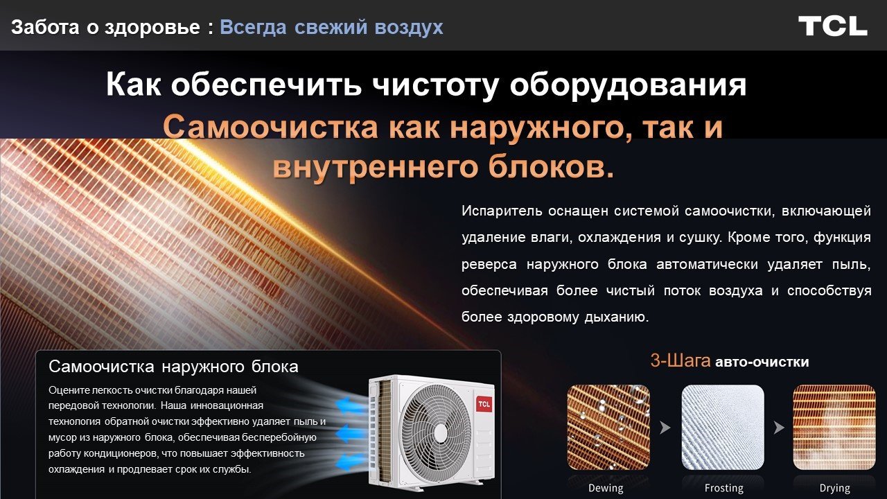 TCL TAC-FR18HSV/P7B черный + монтажный комплект купить,NaN