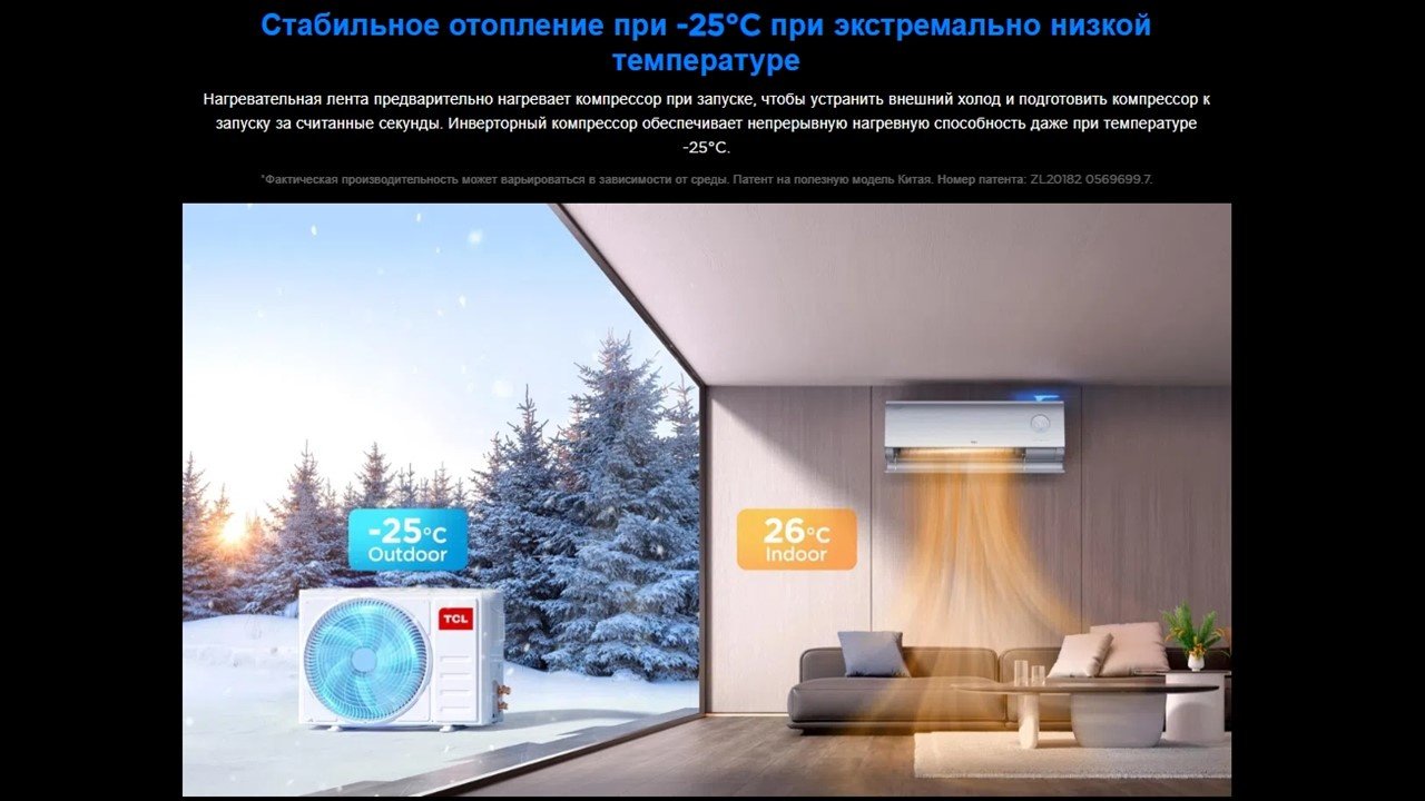 TCL TAC-FR18HSV/P7B черный + монтажный комплект купить,NaN