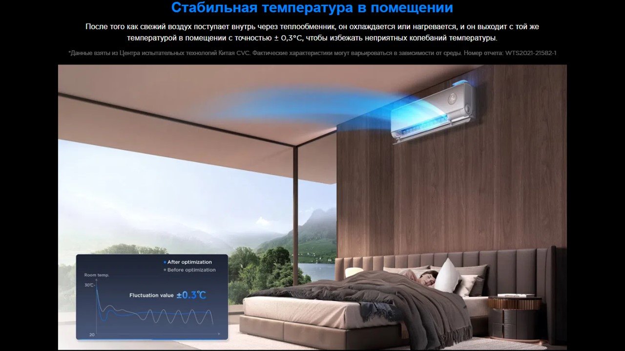 TCL TAC-FR18HSV/P7B черный + монтажный комплект купить,NaN