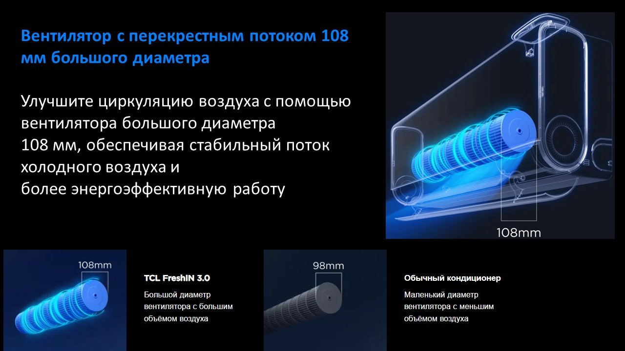 TCL TAC-FR18HSV/P7B черный + монтажный комплект купить,NaN