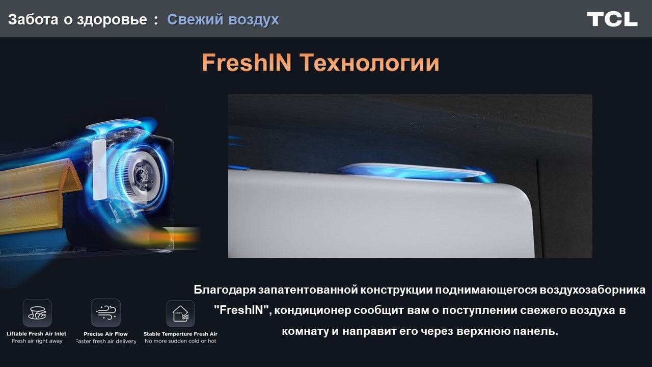 TCL TAC-FR18HSV/P7B черный + монтажный комплект купить,NaN