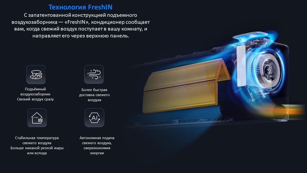 TCL TAC-FR18HSV/P7B черный + монтажный комплект купить,NaN